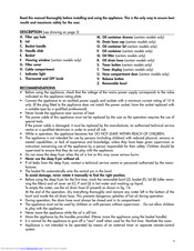 Delonghi deep fryer Manual