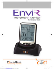 PowerSave Envi R User Manual