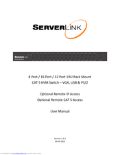 serverLink SL-C5D-U User Manual
