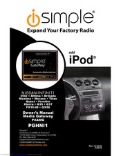 AAMP of America iSIMPLE PGHNI1 Owner's Manual