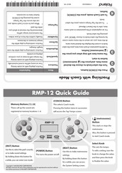 Roland RMP-12 Quick Manual