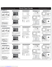 Kodak FUN SAVER FD3 Quick Start Manual