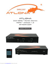 Atlona AT-HDMI-22M User Manual