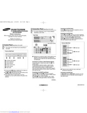 SAMSUNG CS-29M17MN Owner's Instructions Manual