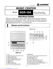 Aiphone BGR-10A Instructions Manual