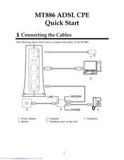 Huawei MT886 Quick Start Manual