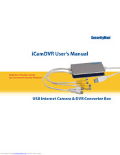 SecurityMan iCamDVR User Manual
