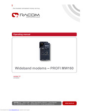 RACOM PROFI MW160 Operating Manual