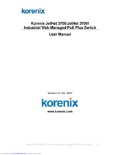 Korenix JetNet 3706f User Manual