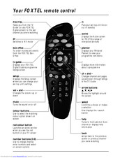 Foxtel Remote Control User Manual