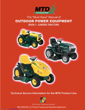 MTD 800 Series User Manual