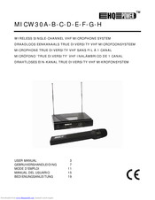 HQ Power MICW30A-B-C-D-E-F-G-H User Manual