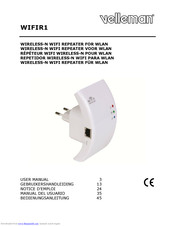 Velleman WIFIR1 User Manual