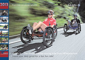 HP Velotechnik Gekko fx 2013 Review