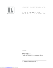 Kramer RTBUS-21 User Manual