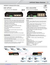 Key Digital FatCAT Tx KD-4PUV Specifications