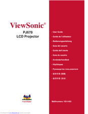 ViewSonic VS11453 Käyttöopas