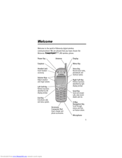 Motorola TIMEPORT 280 User Manual