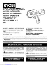 Ryobi P715 Operator's Manual