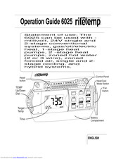 Ritetemp 6025 Operation Manual