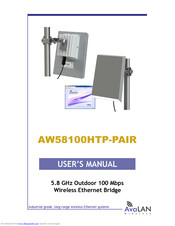 AvaLAN AW58100HTP-PAIR User Manual