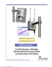 AvaLAN AW58300HTA User Manual