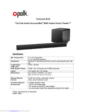 polk audio surroundbar 9500bt