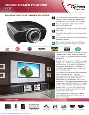 Optoma HD91 Specifications