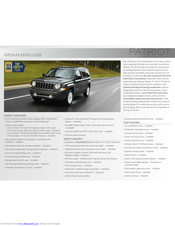 Jeep 2014 Patriot Limited Information