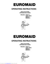 Euromaid 1505 TIWH Operating Instructions Manual