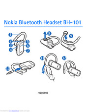 Nokia BH-101 Manual