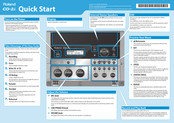 Roland CD-2i Quick Start