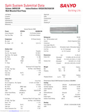 Sanyo KHS2672R Submittal Data