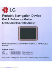 LG LN830 Quick Reference Manual