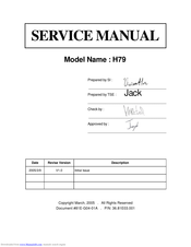 Optoma H79 Service Manual