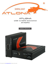 Atlona AT-HDPIX User Manual