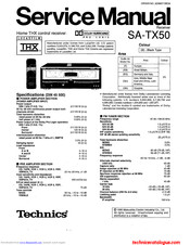 Technics SA-TX50 Service Manual