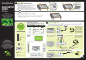 Insignia NS-32D510NA15 Quick Setup Manual