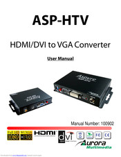 Aurora Multimedia Aspyre ASP-HTV User Manual