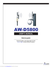 AvaLAN AW-H5800 User Manual