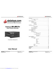 Datatoys DT-XMDVR-PLUS2 User Manual