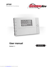 GeneralAire GFX50 User Manual