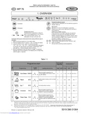 Whirlpool WP 76 Installation And Maintenance Instructions Manual