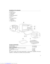 DELONGHI EO 420 Instructions For Use Manual