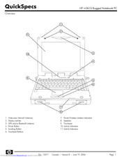 HP NR3610 Quickspecs