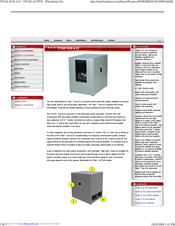 Wharfedale Pro TITAN SUB-A15 Quick Manual