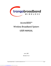 Trango Systems Access5830 User Manual