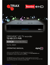 Triax T2-HD 217 PVR Operating Manual