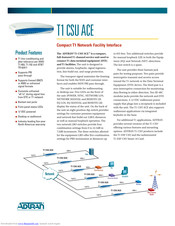 ADTRAN T1 CSU ACE Specifications