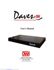 OWI DAVES none User Manual